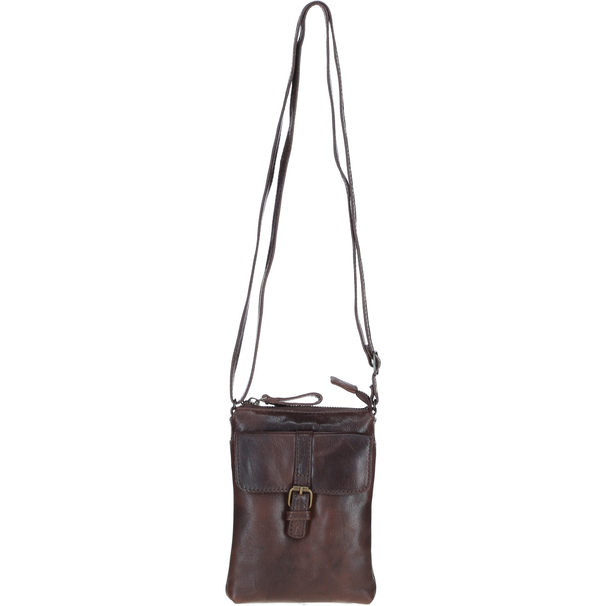 360° view