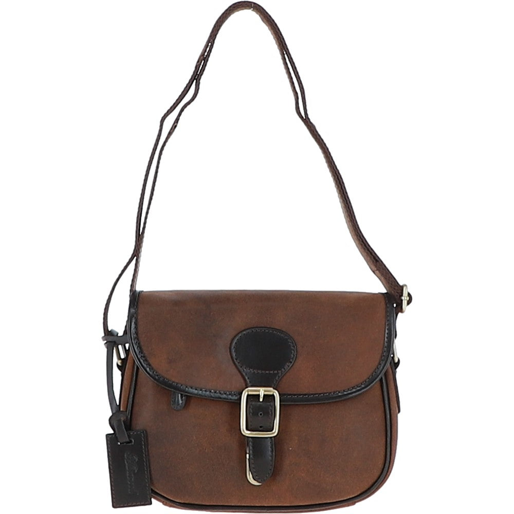 360° view