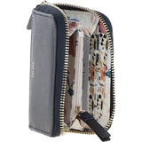6 Card RFID Protected Zip Around Leather Purse Navy: S-5