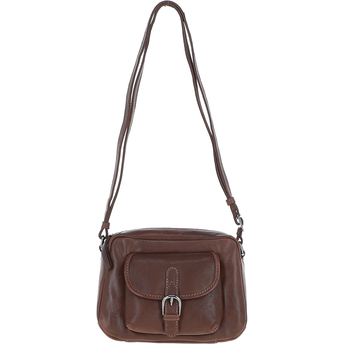 360° view