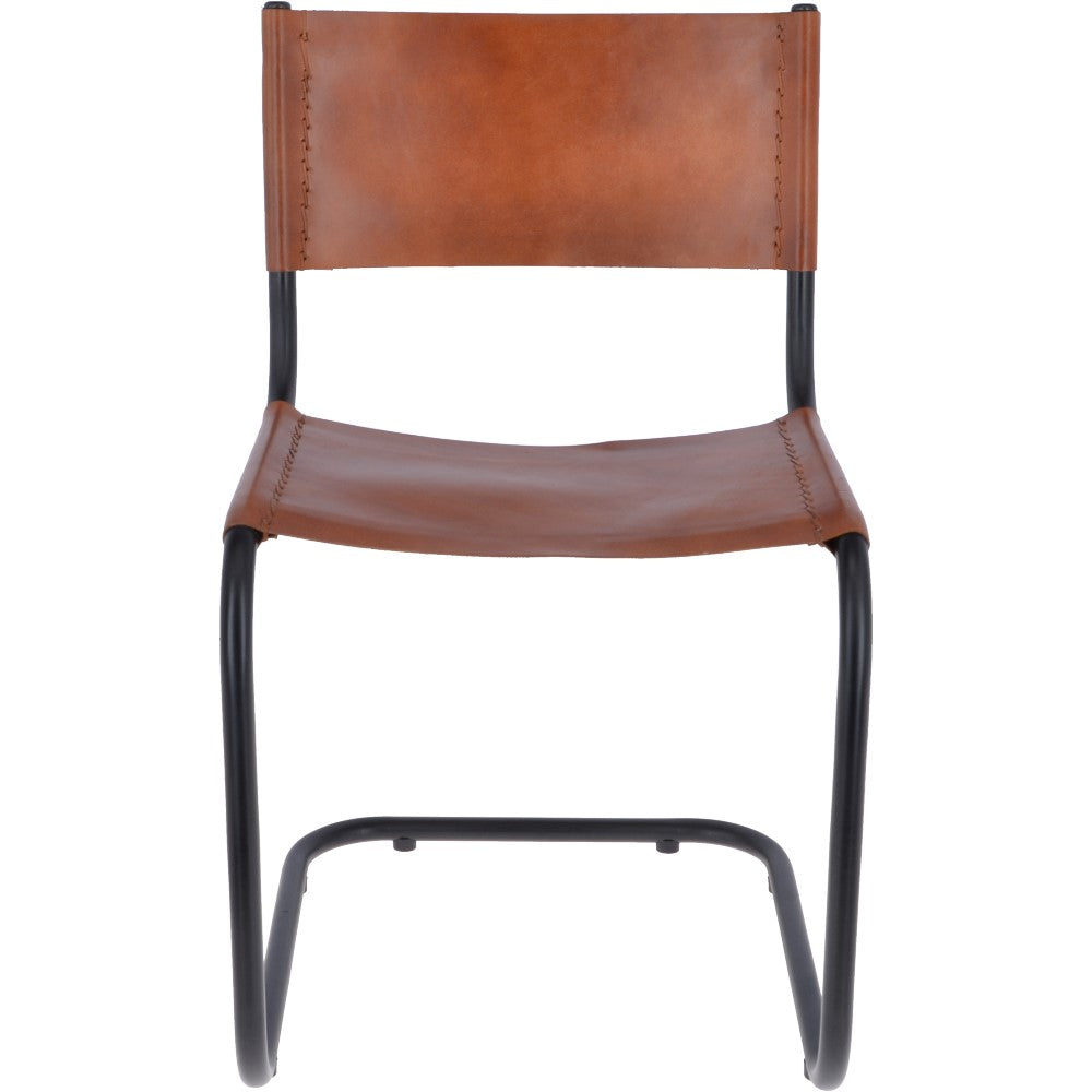 360° view